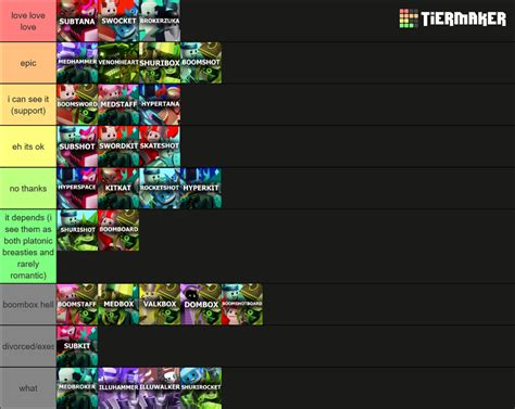 phighting ship tier list.